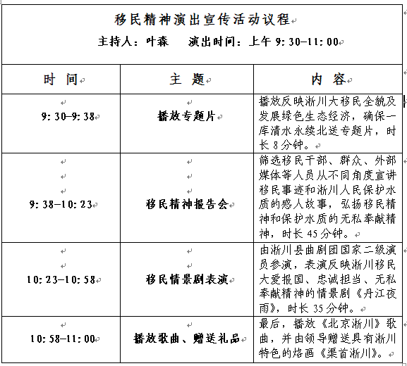 朝阳区与淅川县弘扬移民精神深化京淅协作商务系统专场活动通知(图1) 朝阳区与淅川县弘扬移民精神深化京淅协作商务系统专场活动通知(图1)